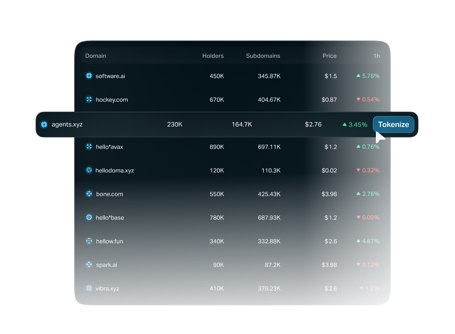 find and own domains image